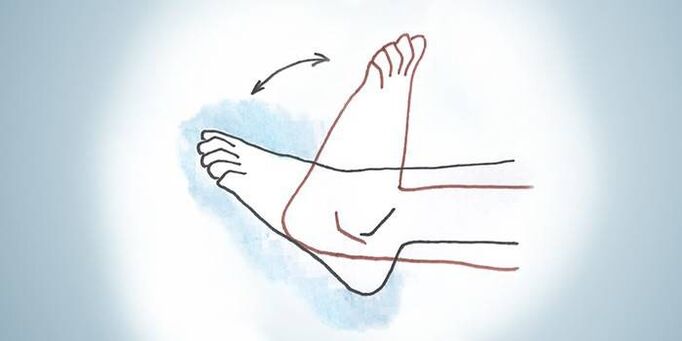 Exercises for ankle arthrosis