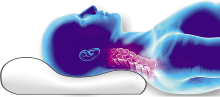 placing an orthopedic pillow on the spine